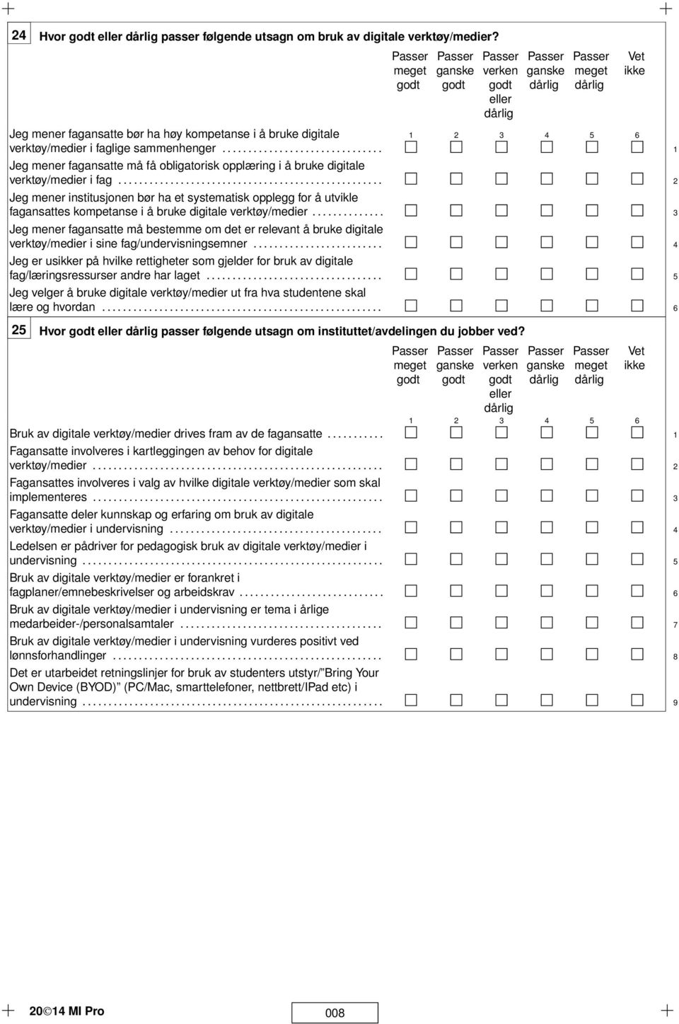 .................................................. 2 Jeg mener institusjonen bør ha et systematisk opplegg for å utvikle fagansattes kompetanse i å bruke digitale verktøy/medier.