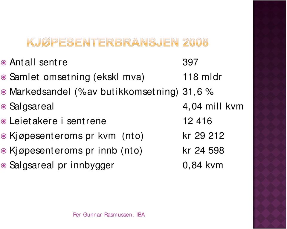 kvm Leietakere i sentrene 12 416 Kjøpesenteroms pr kvm (nto) kr