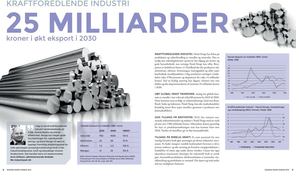 Bror - parten av bedriftene finner vi i Nordland der det produseres stål, aluminium, silisium, ferromangan, kunstgjødsel og ulike typer bearbeidede metallprodukter.