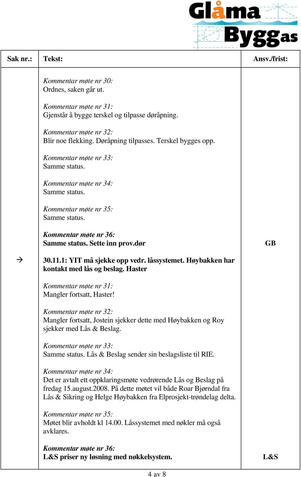 Haster Kommentar møte nr 31: Mangler fortsatt, Haster! Kommentar møte nr 32: Mangler fortsatt, Jostein sjekker dette med Høybakken og Roy sjekker med Lås & Beslag. Samme status.