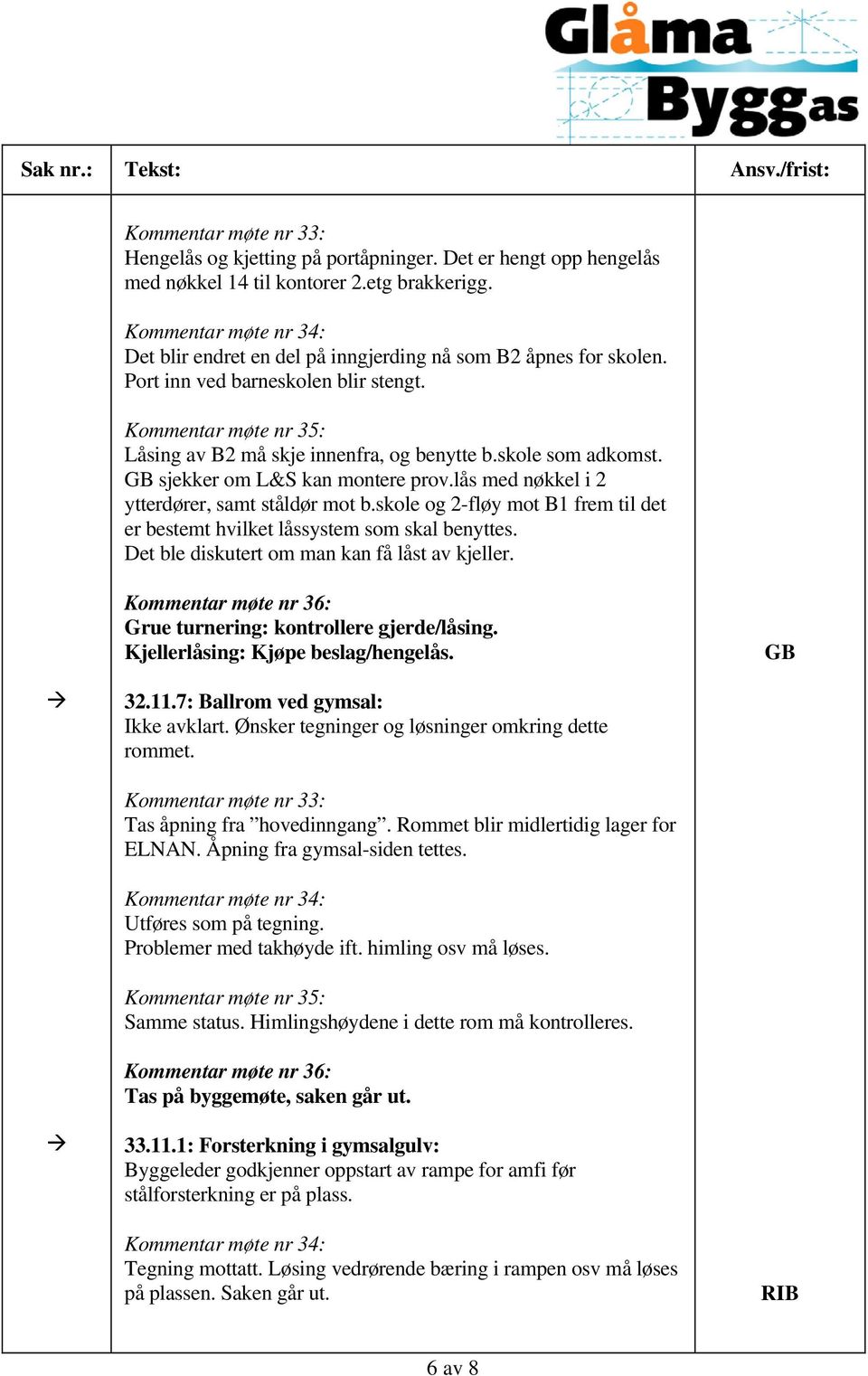 skole og 2-fløy mot B1 frem til det er bestemt hvilket låssystem som skal benyttes. Det ble diskutert om man kan få låst av kjeller. Grue turnering: kontrollere gjerde/låsing.