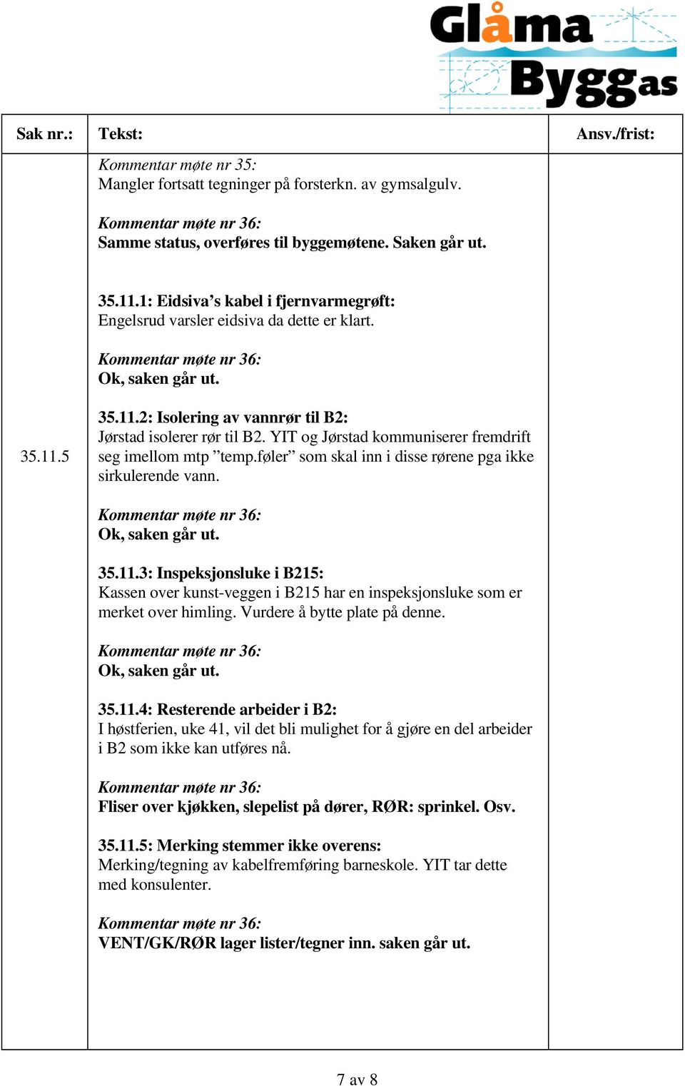 føler som skal inn i disse rørene pga ikke sirkulerende vann. Ok, saken går ut. 35.11.3: Inspeksjonsluke i B215: Kassen over kunst-veggen i B215 har en inspeksjonsluke som er merket over himling.