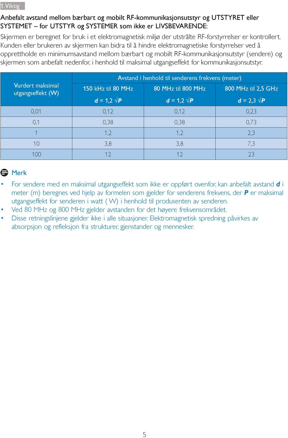 som anbefalt nedenfor, i henhold til maksimal utgangseffekt for kommunikasjonsutstyr.