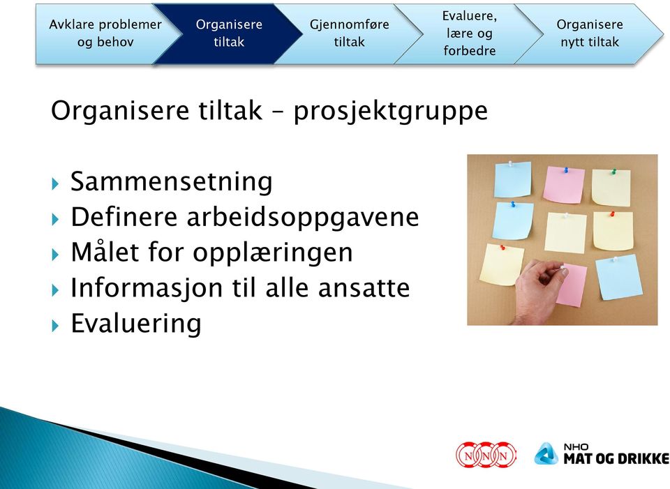 Sammensetning Definere arbeidsoppgavene Målet