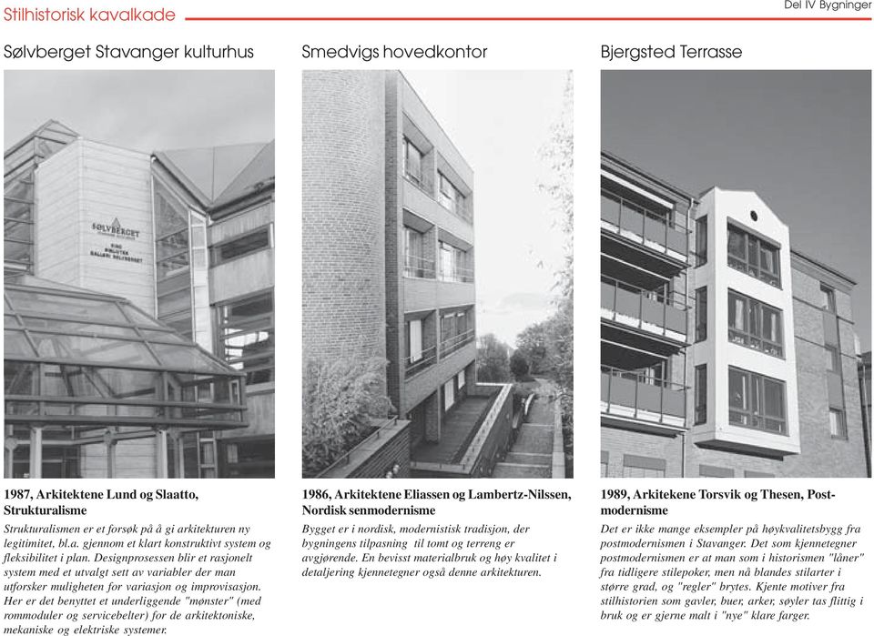 Strukturalismen er et forsøk på å gi arkitekturen ny Det er ikke mange eksempler på høykvalitetsbygg fra legitimitet, bl.a. gjennom et klart konstruktivt system og postmodernismen i Stavanger.
