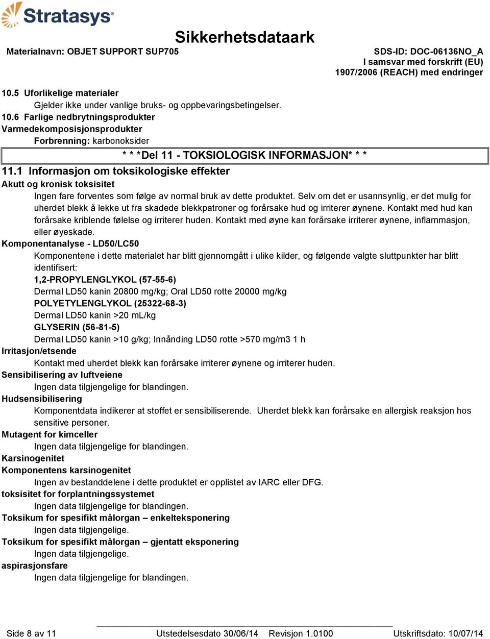 1 Informasjon om toksikologiske effekter Akutt og kronisk toksisitet Ingen fare forventes som følge av normal bruk av dette produktet.