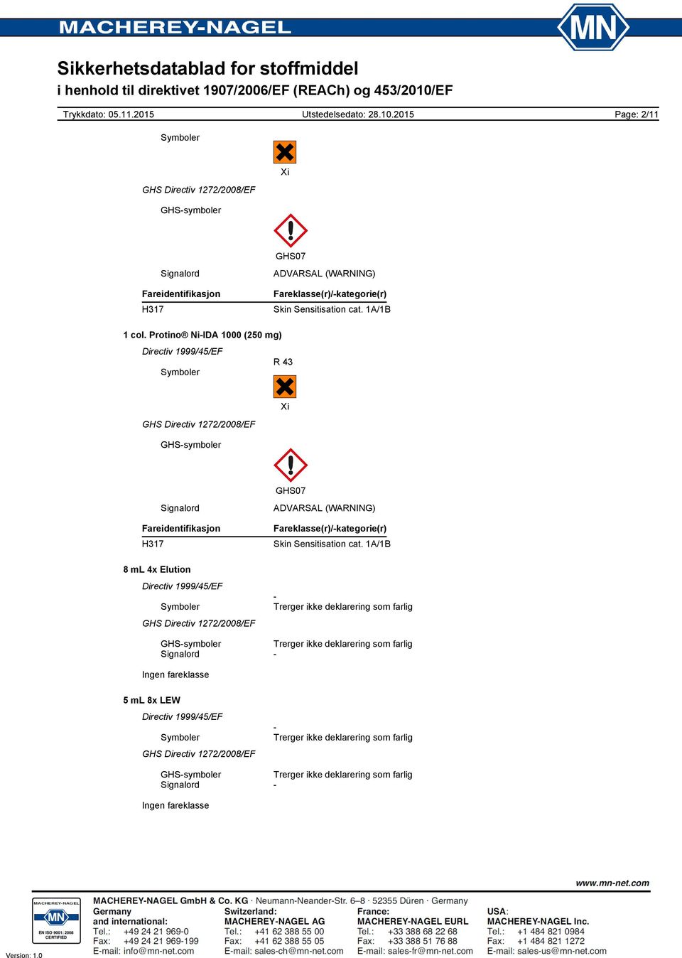 1A/1B R 43 Symboler GHSsymboler Xi GHS07 Signalord Fareidentifikasjon Symboler ADVARSAL