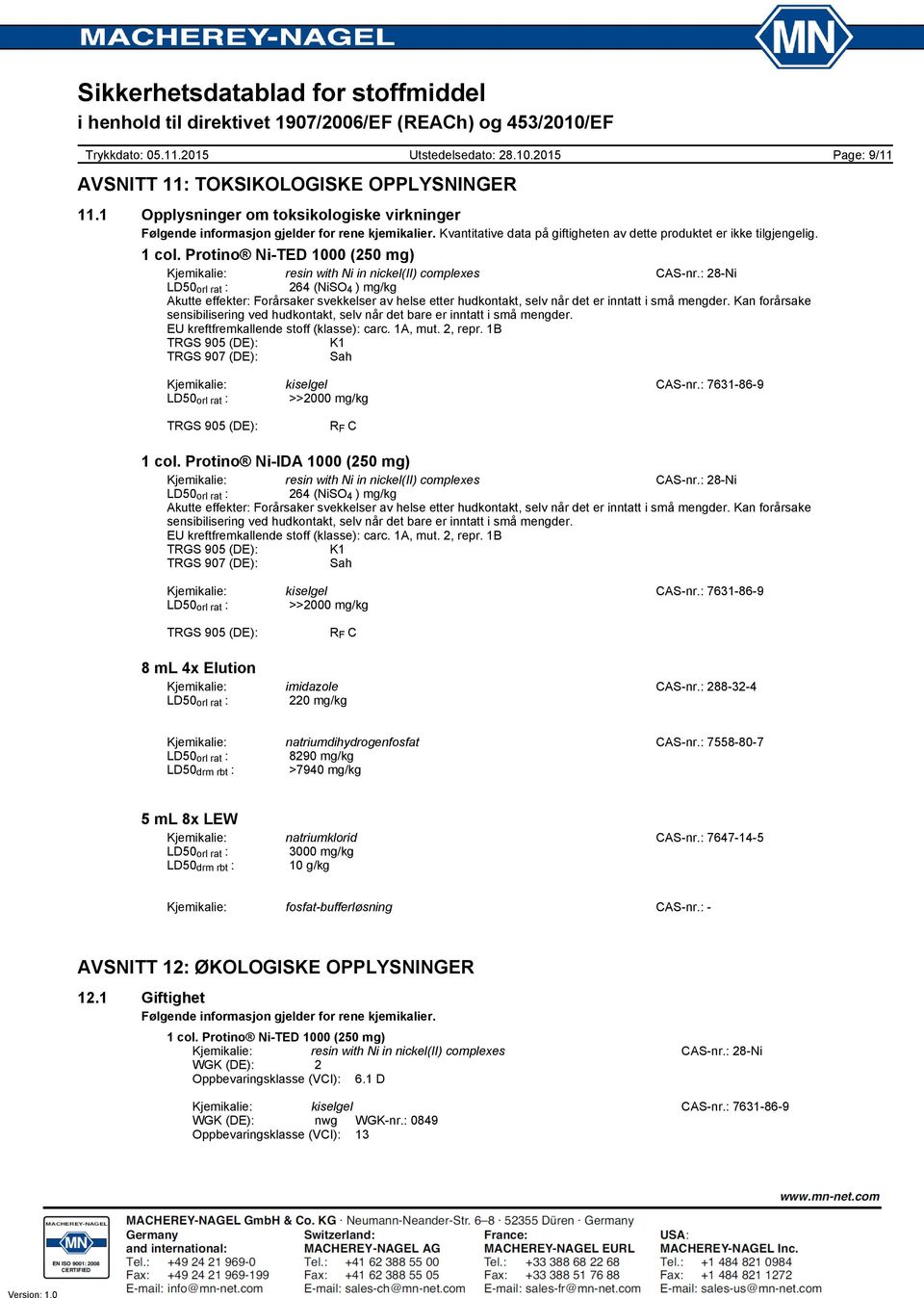 : 28Ni LD50 orl rat : 264 (NiSO 4 ) mg/kg Akutte effekter: Forårsaker svekkelser av helse etter hudkontakt, selv når det er inntatt i små mengder.