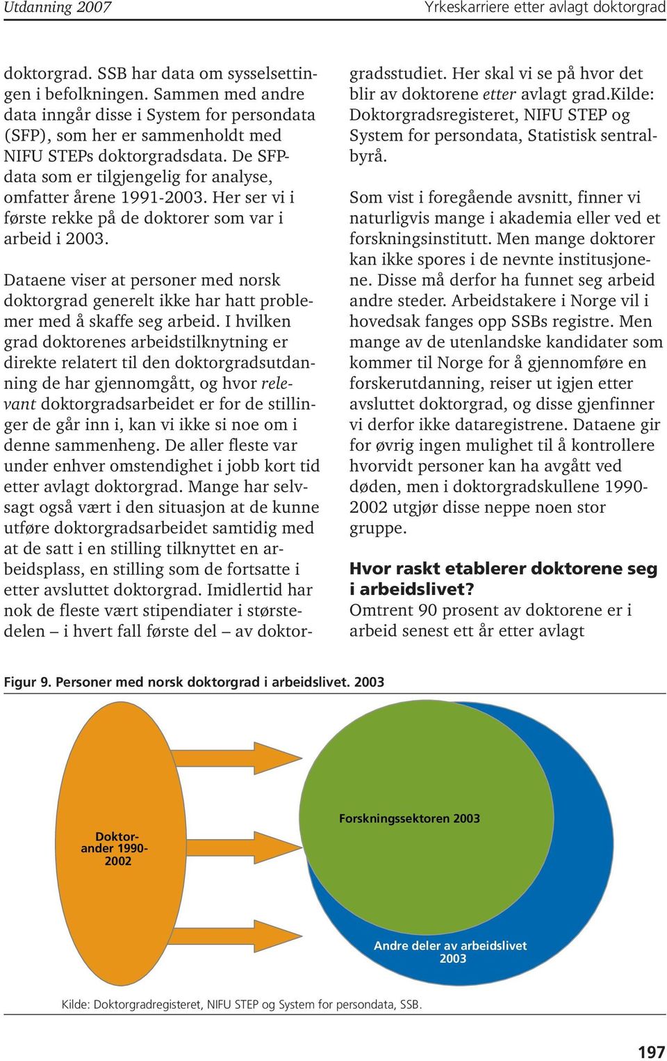 Dataene viser at personer med norsk doktorgrad generelt ikke har hatt problemer med å skaffe seg arbeid.