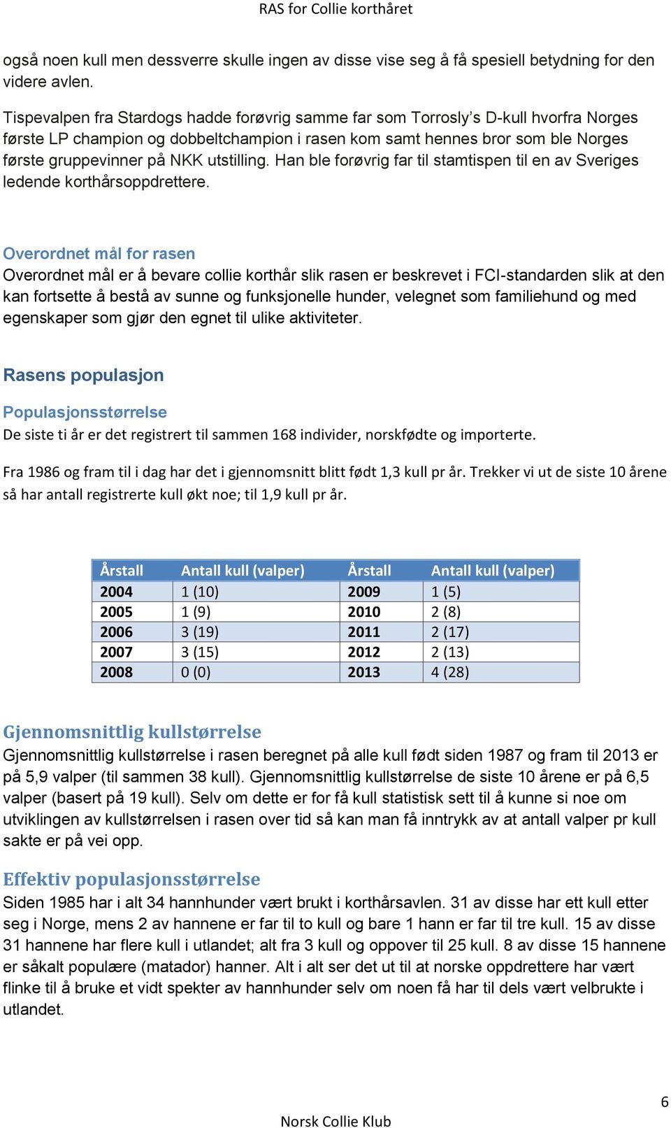 utstilling. Han ble forøvrig far til stamtispen til en av Sveriges ledende korthårsoppdrettere.