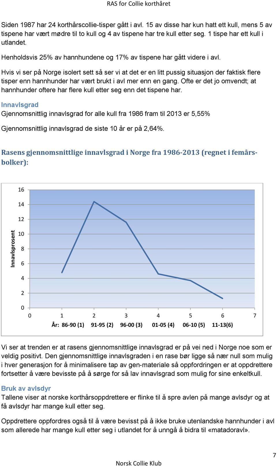 Henholdsvis 25% av hannhundene og 17% av tispene har gått videre i avl.