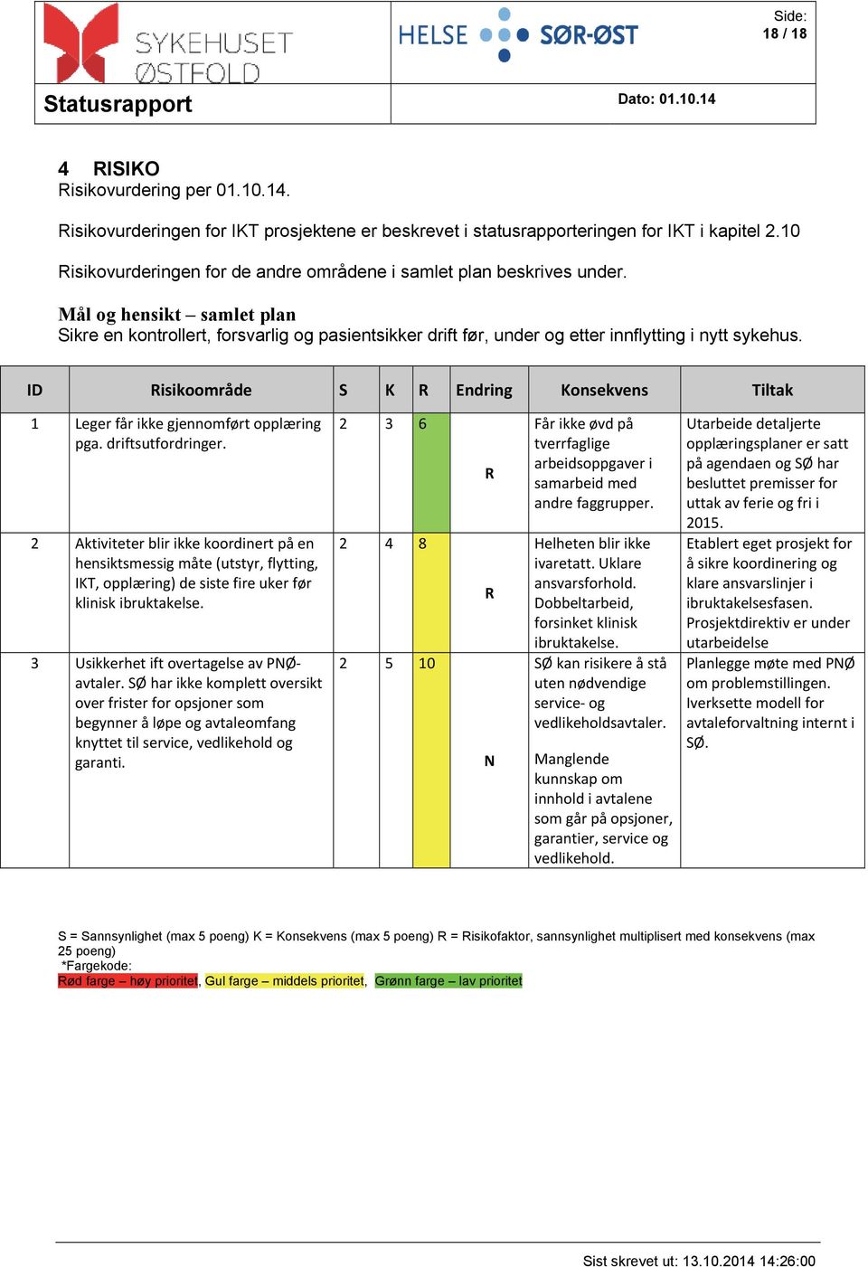 Mål og hensikt samlet plan Sikre en kontrollert, forsvarlig og pasientsikker drift før, under og etter innflytting i nytt sykehus.