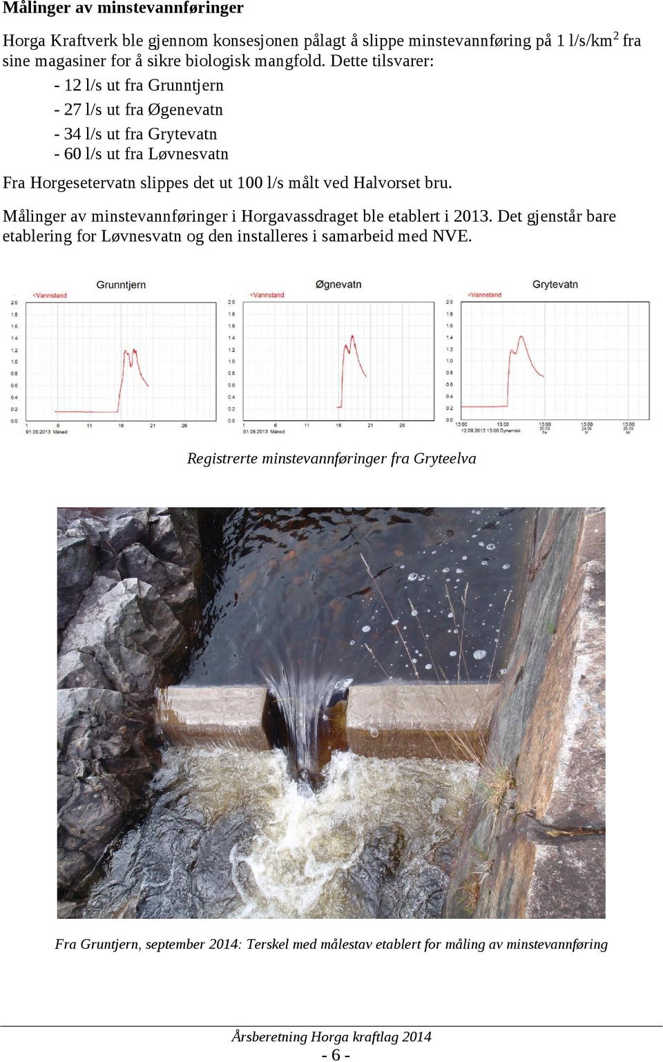 Dette tilsvarer: - 12 l/s ut fra Grunntjern - 27 l/s ut fra Øgenevatn - 34 l/s ut fra Grytevatn - 60 l/s ut fra Løvnesvatn Fra Horgesetervatn slippes det ut 100