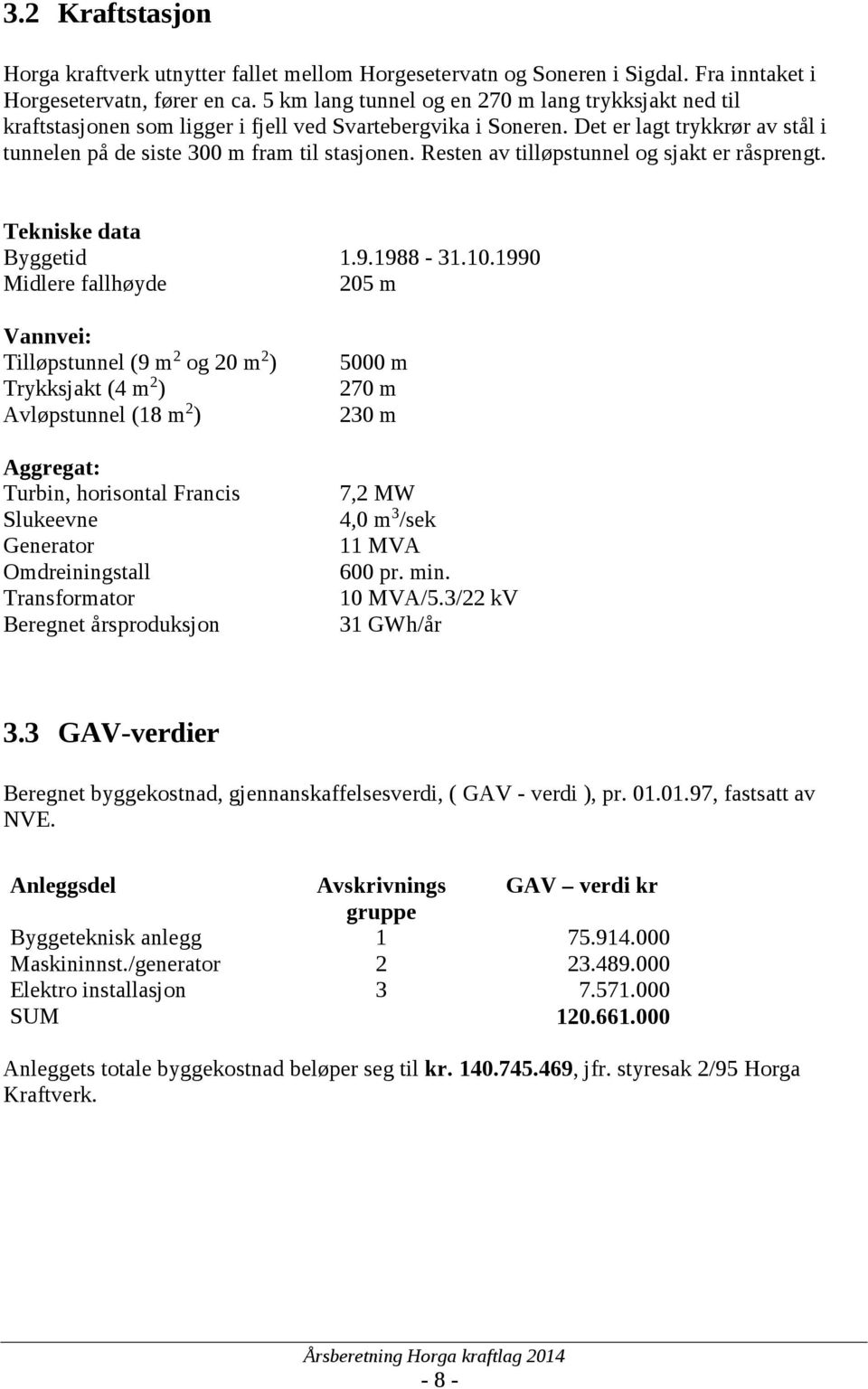 Resten av tilløpstunnel og sjakt er råsprengt. Tekniske data Byggetid 1.9.1988-31.10.