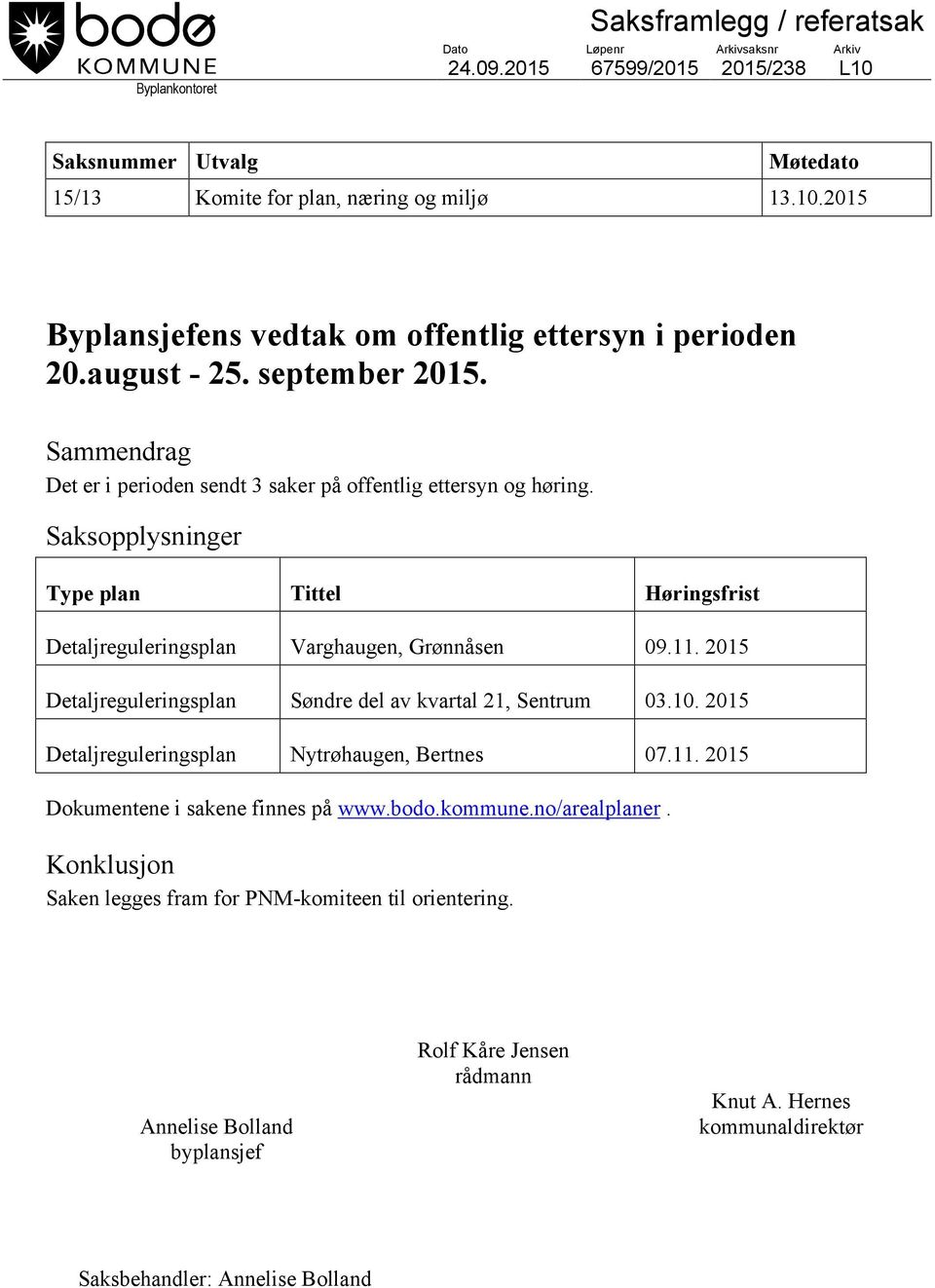 11. 2015 Detaljreguleringsplan Søndre del av kvartal 21, Sentrum 03.10. 2015 Detaljreguleringsplan Nytrøhaugen, Bertnes 07.11. 2015 Dokumentene i sakene finnes på www.bodo.kommune.no/arealplaner.