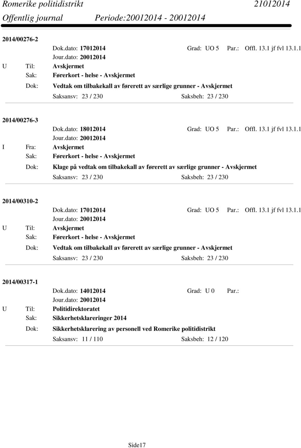 012014 Grad: UO 5 Par.: Offl. 13.1 jf fvl 13.1.1 I Fra: Avskjermet Sak: Førerkort - helse - Avskjermet Klage på vedtak om tilbakekall av førerett av særlige