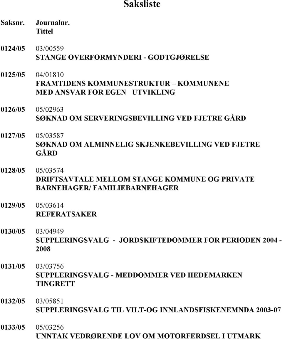 SERVERINGSBEVILLING VED FJETRE GÅRD 0127/05 05/03587 SØKNAD OM ALMINNELIG SKJENKEBEVILLING VED FJETRE GÅRD 0128/05 05/03574 DRIFTSAVTALE MELLOM STANGE KOMMUNE OG PRIVATE