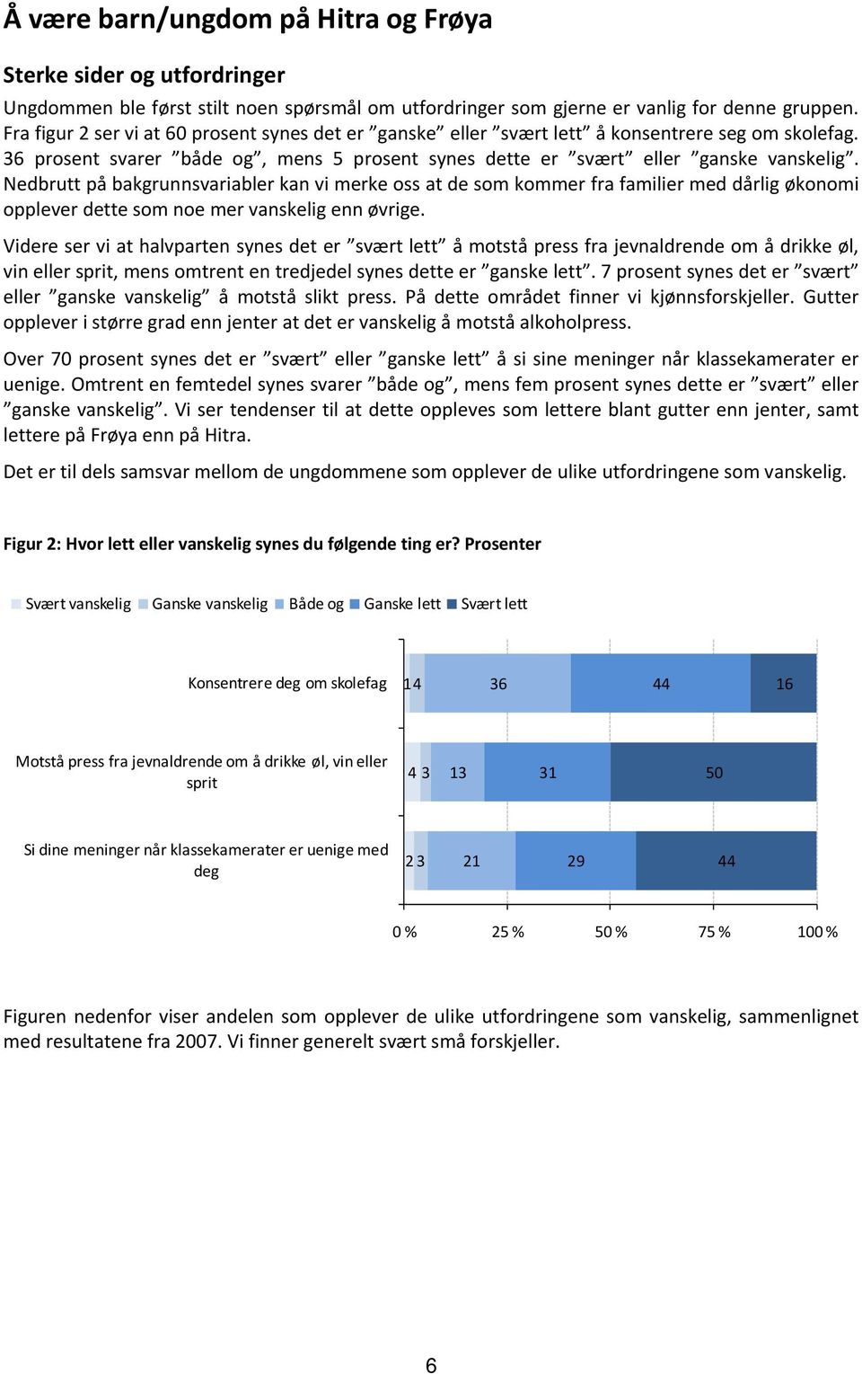 Nedbrutt på bakgrunnsvariabler kan vi merke oss at de som kommer fra familier med dårlig økonomi opplever dette som noe mer vanskelig enn øvrige.