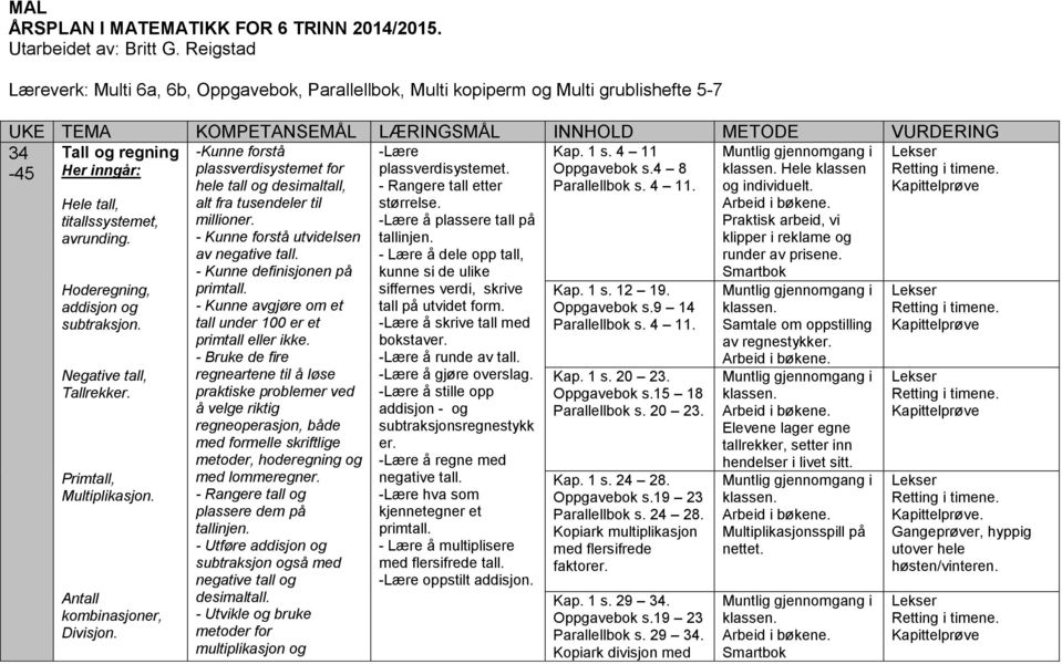 tall, titallssystemet, avrunding. Hoderegning, addisjon og subtraksjon. Negative tall, Tallrekker. Primtall, Multiplikasjon. Antall kombinasjoner, Divisjon.