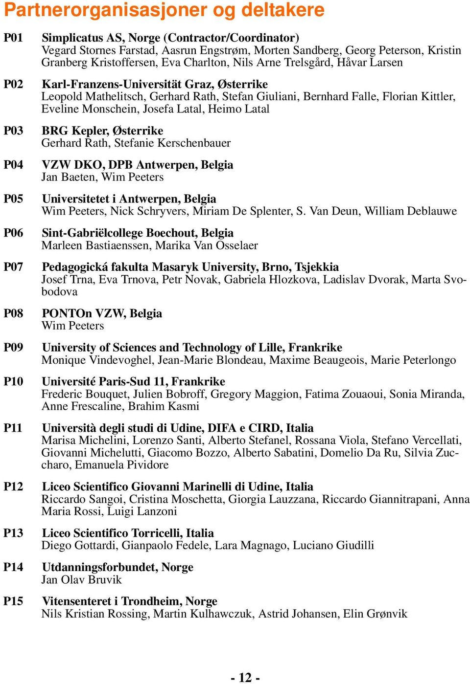 Falle, Florian Kittler, Eveline Monschein, Josefa Latal, Heimo Latal BRG Kepler, Østerrike Gerhard Rath, Stefanie Kerschenbauer VZW DKO, DPB Antwerpen, Belgia Jan Baeten, Wim Peeters Universitetet i