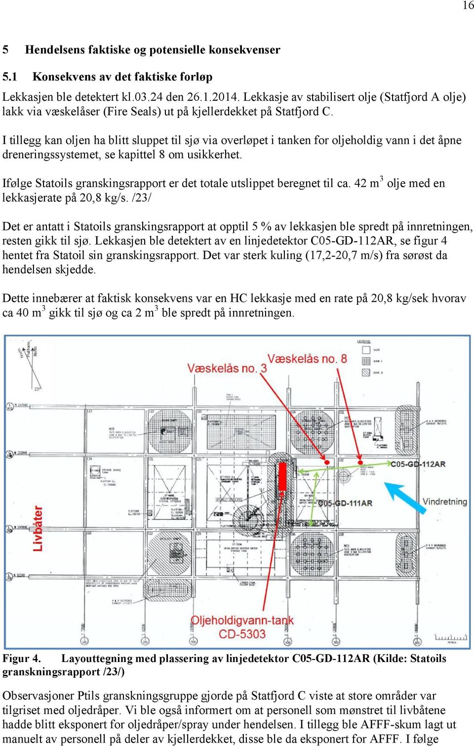 I tillegg kan oljen ha blitt sluppet til sjø via overløpet i tanken for oljeholdig vann i det åpne dreneringssystemet, se kapittel 8 om usikkerhet.