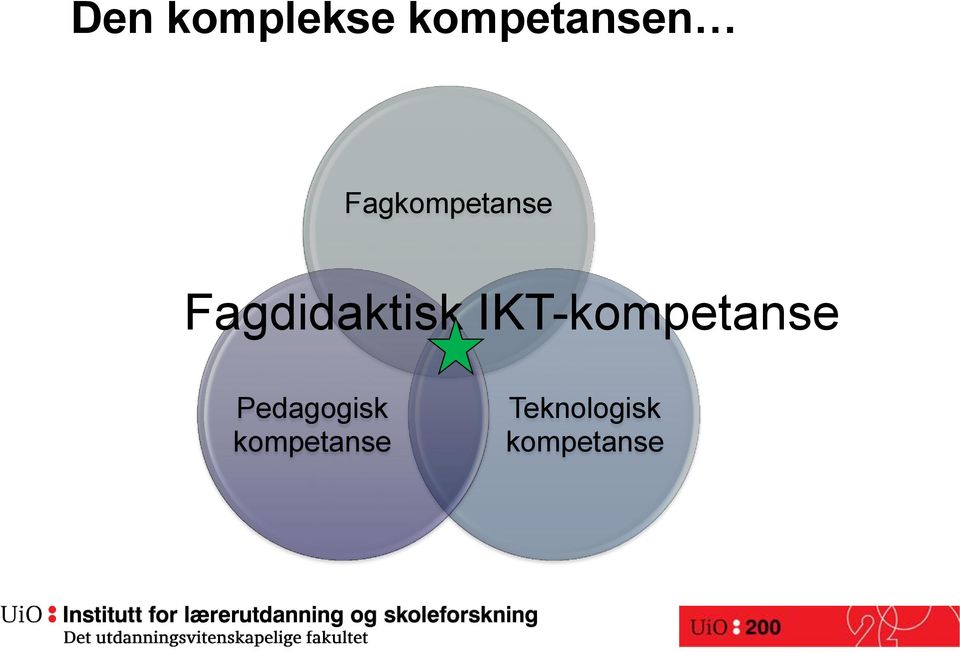 IKT-kompetanse Pedagogisk