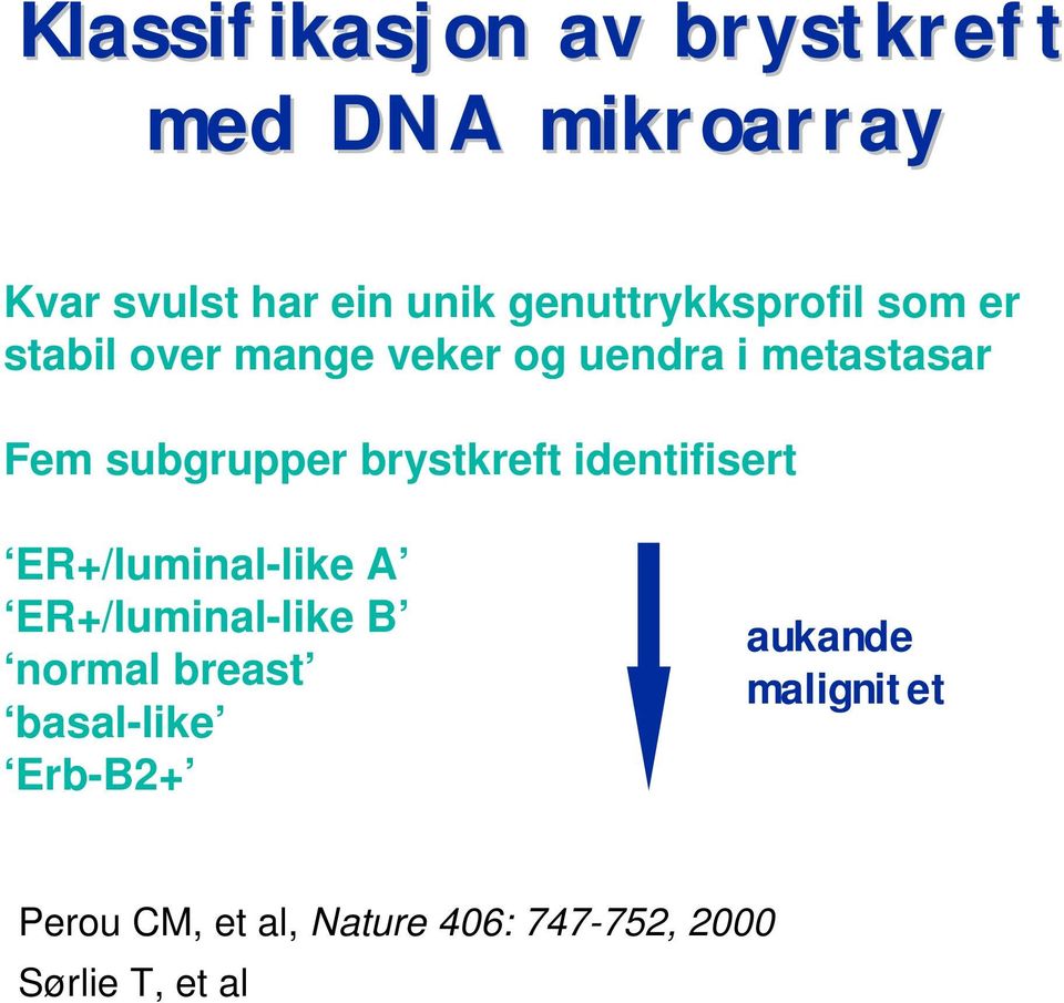 subgrupper brystkreft identifisert ER+/luminal-like A ER+/luminal-like B normal