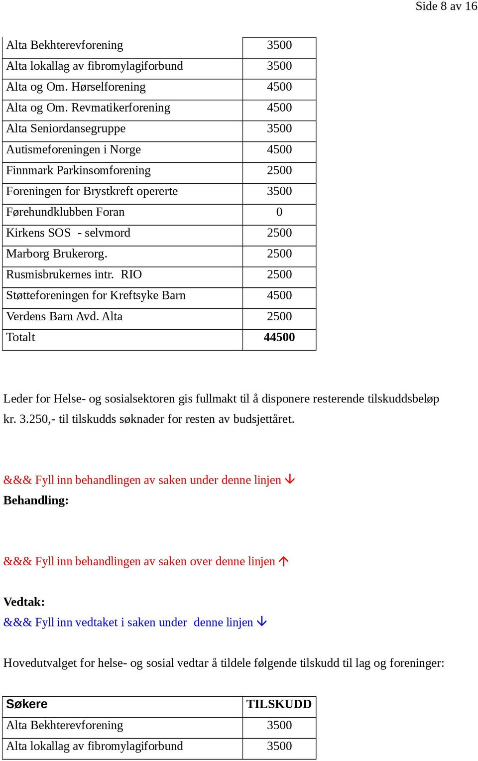 selvmord 2500 Marborg Brukerorg. 2500 Rusmisbrukernes intr. RIO 2500 Støtteforeningen for Kreftsyke Barn 4500 Verdens Barn Avd.