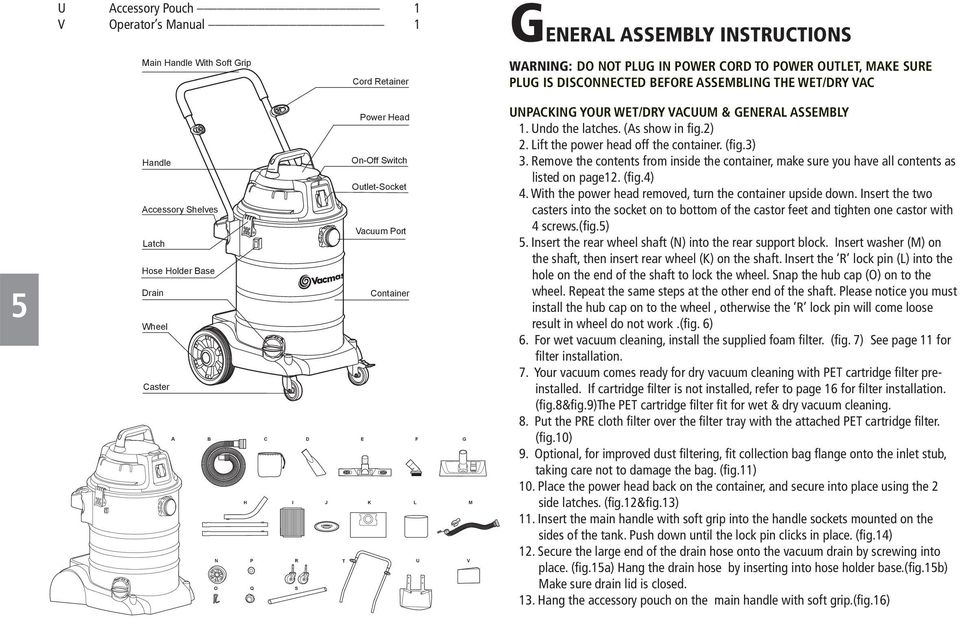 U G V M UNPACKING YOUR WET/DRY VACUUM & GENERAL ASSEMBLY 1. Undo the latches. (As show in fig.2) 2. Lift the power head off the container. (fig.3) 3.