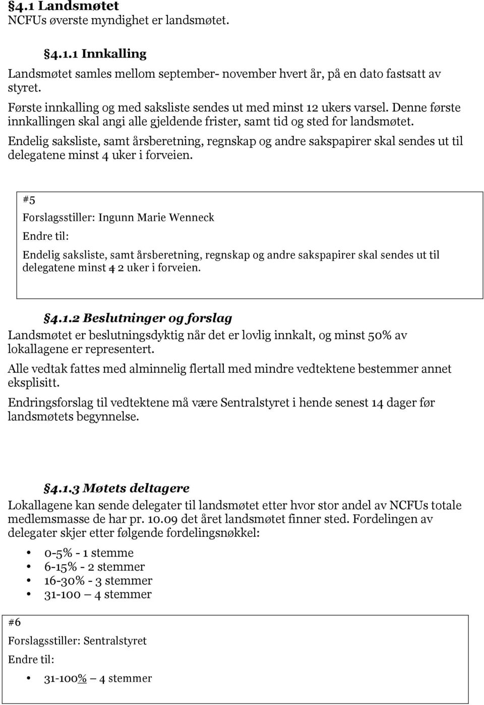 Endelig saksliste, samt årsberetning, regnskap og andre sakspapirer skal sendes ut til delegatene minst 4 uker i forveien.