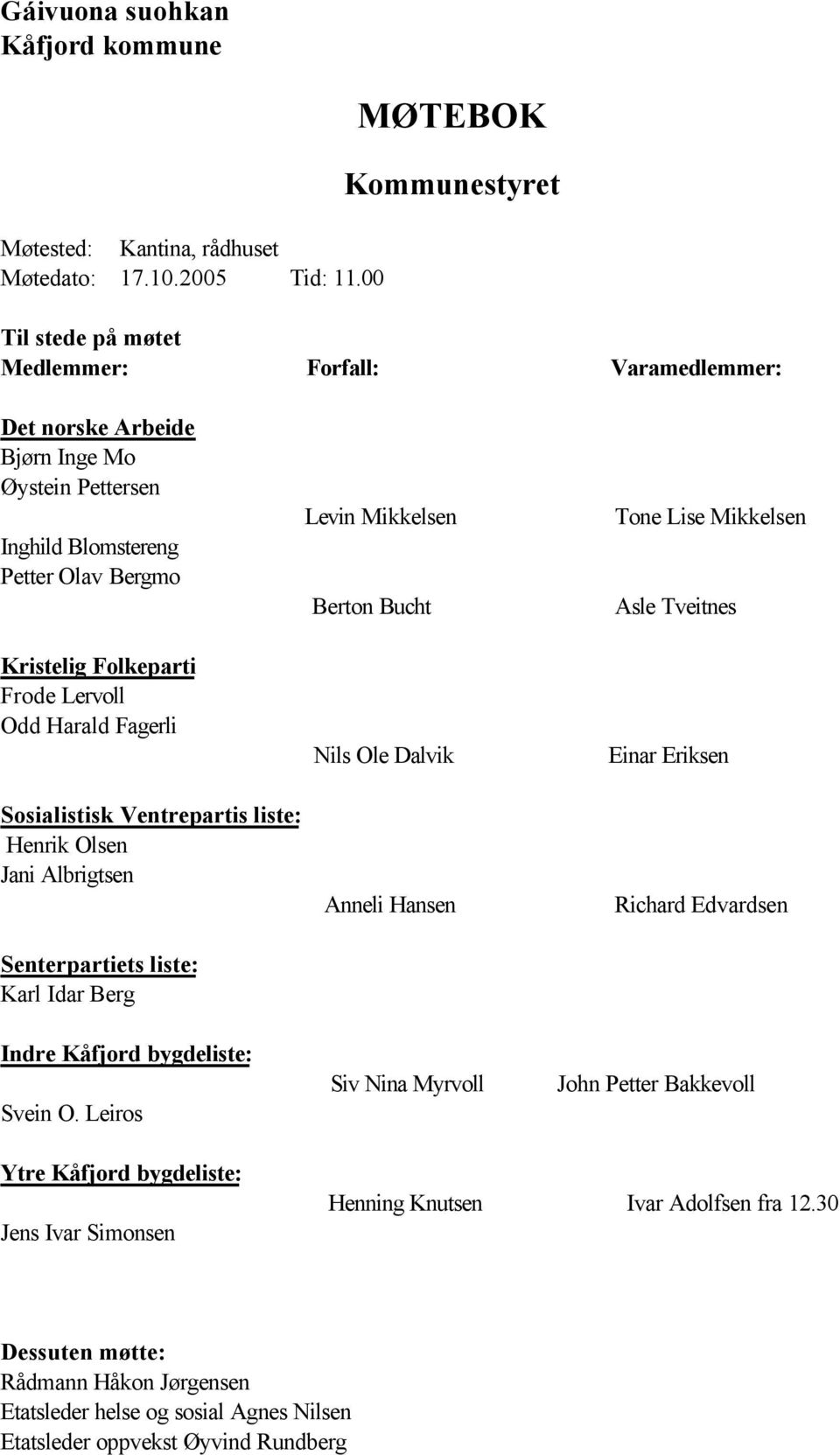 Mikkelsen Berton Bucht Asle Tveitnes Kristelig Folkeparti Frode Lervoll Odd Harald Fagerli Nils Ole Dalvik Einar Eriksen Sosialistisk Ventrepartis liste: Henrik Olsen Jani Albrigtsen Anneli Hansen