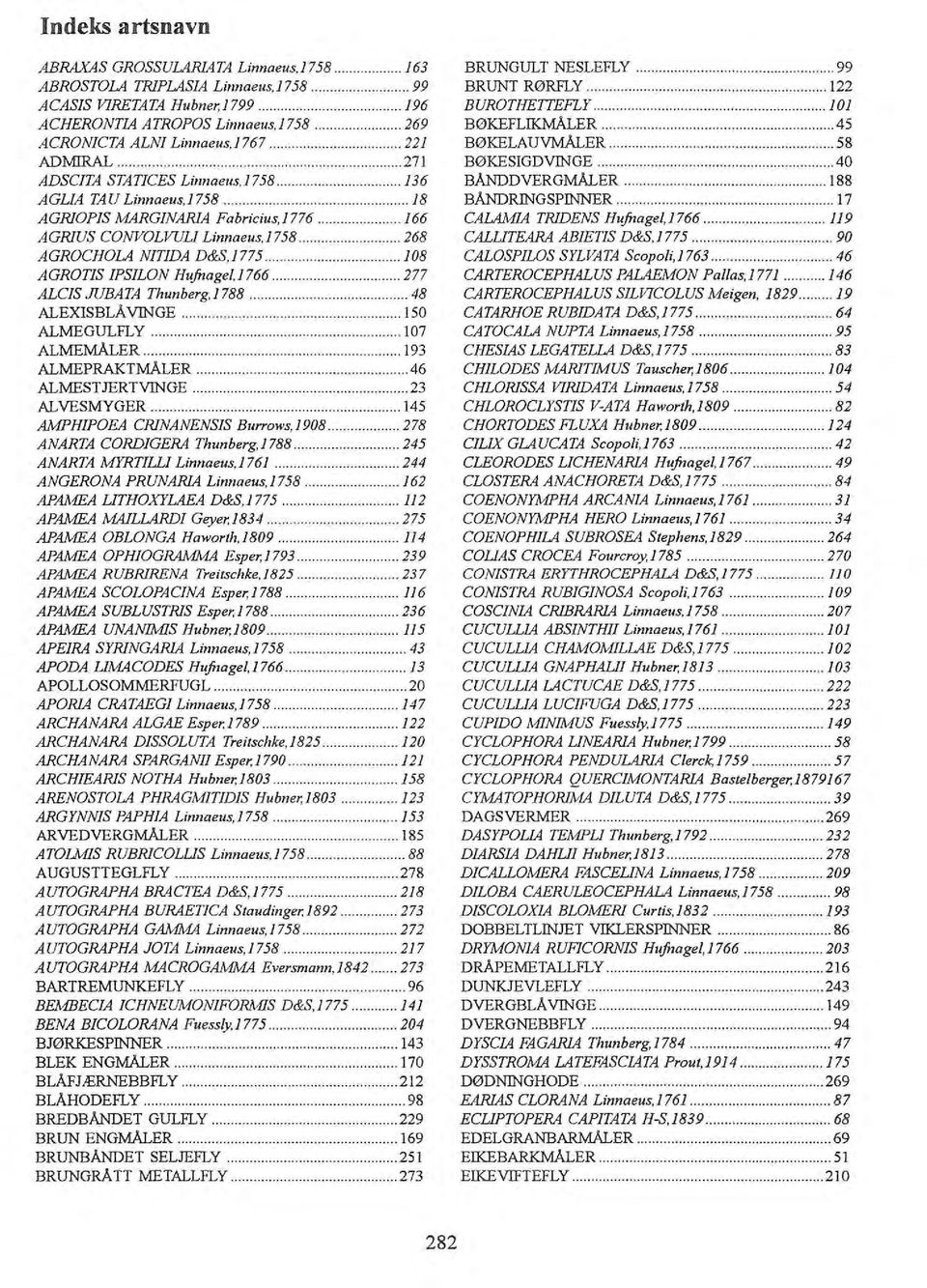 1758......... 136 BÅNDDVERGMÅLER... 188 AGLIA TAU Linnaeus,l758... 18 BÅNDRINGSPINNER... 17 AGRIOP1S MARGINARIA Fabricius,1776... 166 CALAMIA TRIDENS Hu.fnage/,1766.