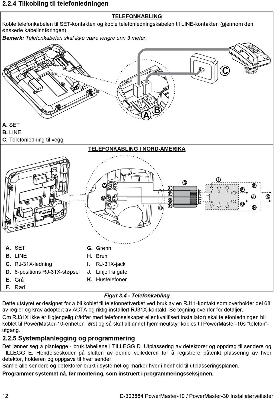 Grønn B. LINE H. Brun C. RJ-31X-ledning I. RJ-31X-jack D. 8-positions RJ-31X-støpsel J. Linje fra gate E. Grå K. Hustelefoner F. Rød Figur 3.