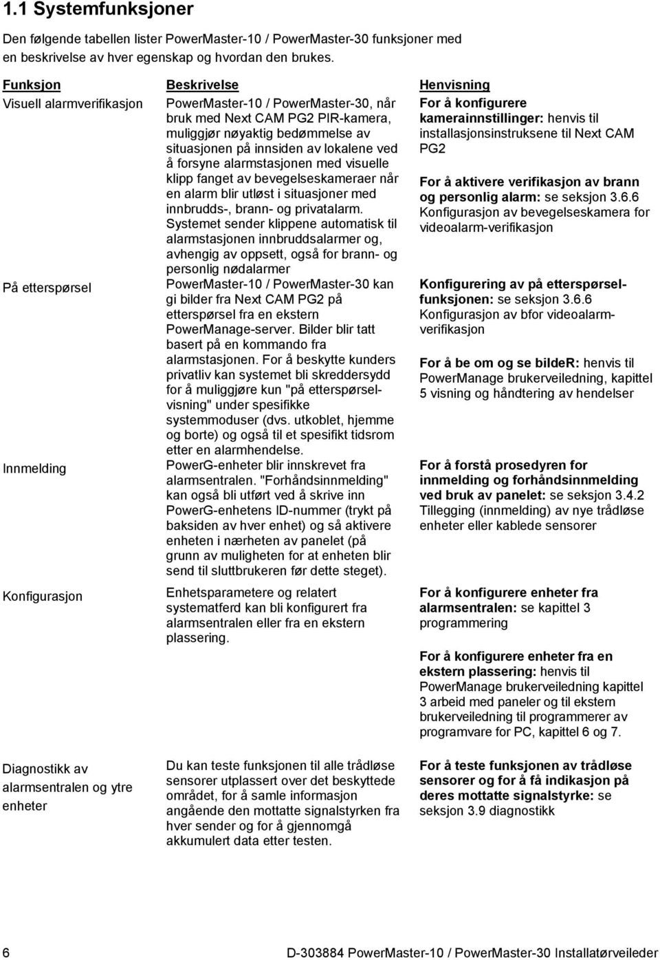 ved å forsyne alarmstasjonen med visuelle klipp fanget av bevegelseskameraer når en alarm blir utløst i situasjoner med innbrudds-, brann- og privatalarm.