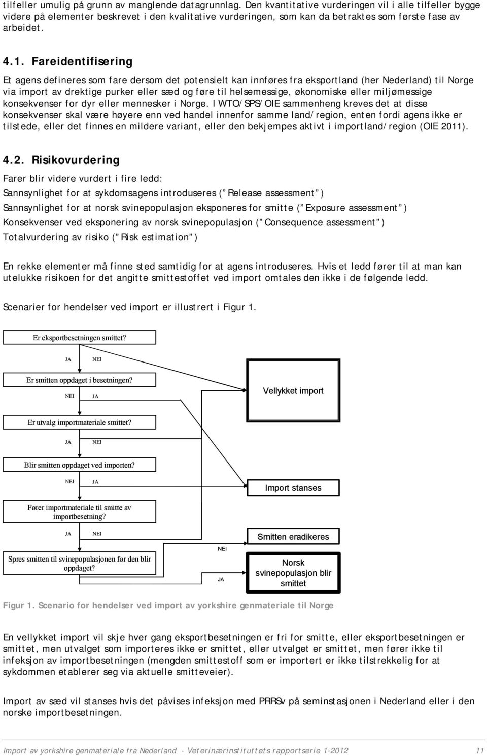 Fareidentifisering Et agens defineres som fare dersom det potensielt kan innføres fra eksportland (her Nederland) til Norge via import av drektige purker eller sæd og føre til helsemessige,