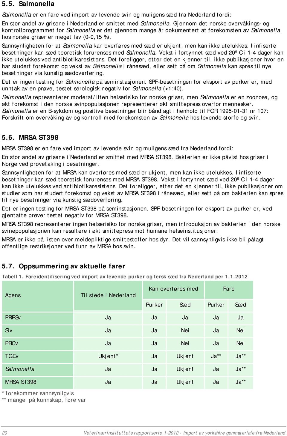 Sannsynligheten for at Salmonella kan overføres med sæd er ukjent, men kan ikke utelukkes. I infiserte besetninger kan sæd teoretisk forurenses med Salmonella.