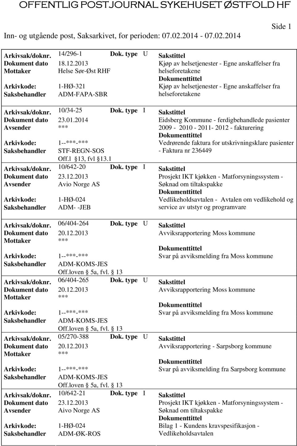 helseforetakene Arkivsak/doknr. 10/34-25 Dok. type I Sakstittel Dokument dato 23.01.