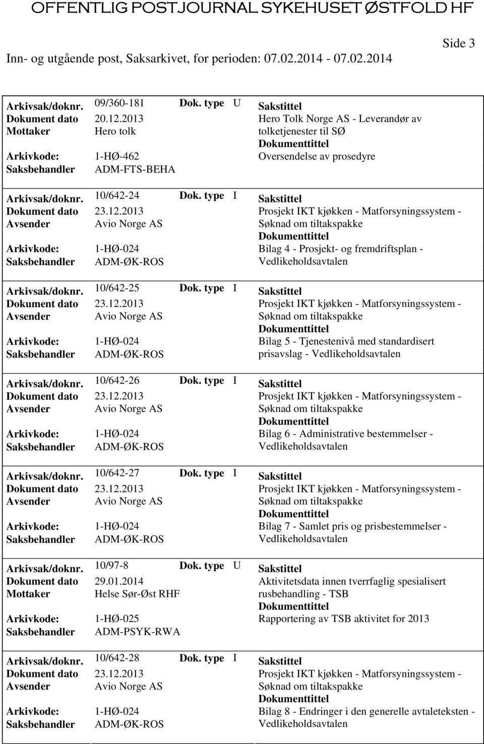 10/642-27 Dok. type I Sakstittel Bilag 7 - Samlet pris og prisbestemmelser - Arkivsak/doknr. 10/97-8 Dok. type U Sakstittel Dokument dato 29.01.