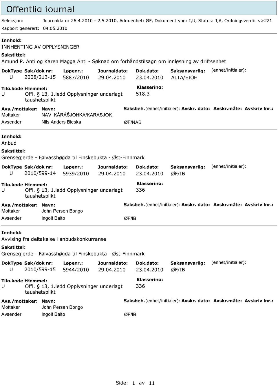 måte: Avskriv lnr.: Mottaker NAV KÁRÁŠJOHKA/KARASJOK Nils Anders Bieska Anbud 2010/599-14 5939/2010 Avs./mottaker: Navn: Saksbeh. Avskr. dato: Avskr.måte: Avskriv lnr.: Mottaker John Persen Bongo ngolf Balto Avvising fra deltakelse i anbudskonkurranse 2010/599-15 5944/2010 Avs.