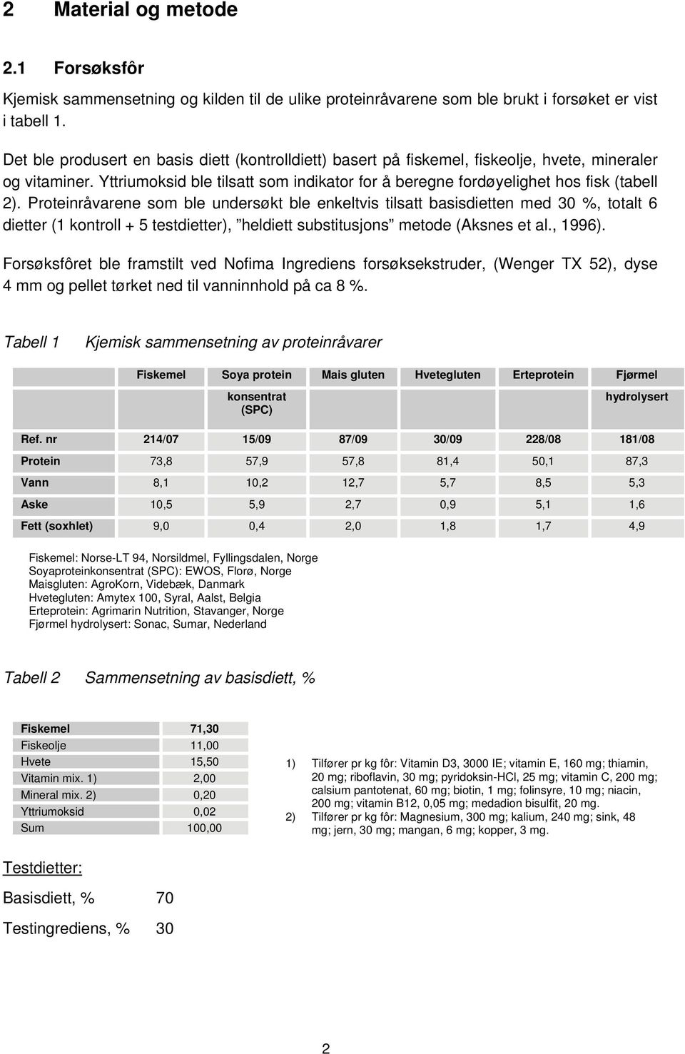 Proteinråvarene som ble undersøkt ble enkeltvis tilsatt basisdietten med 30 %, totalt 6 dietter (1 kontroll + 5 testdietter), heldiett substitusjons metode (Aksnes et al., 1996).