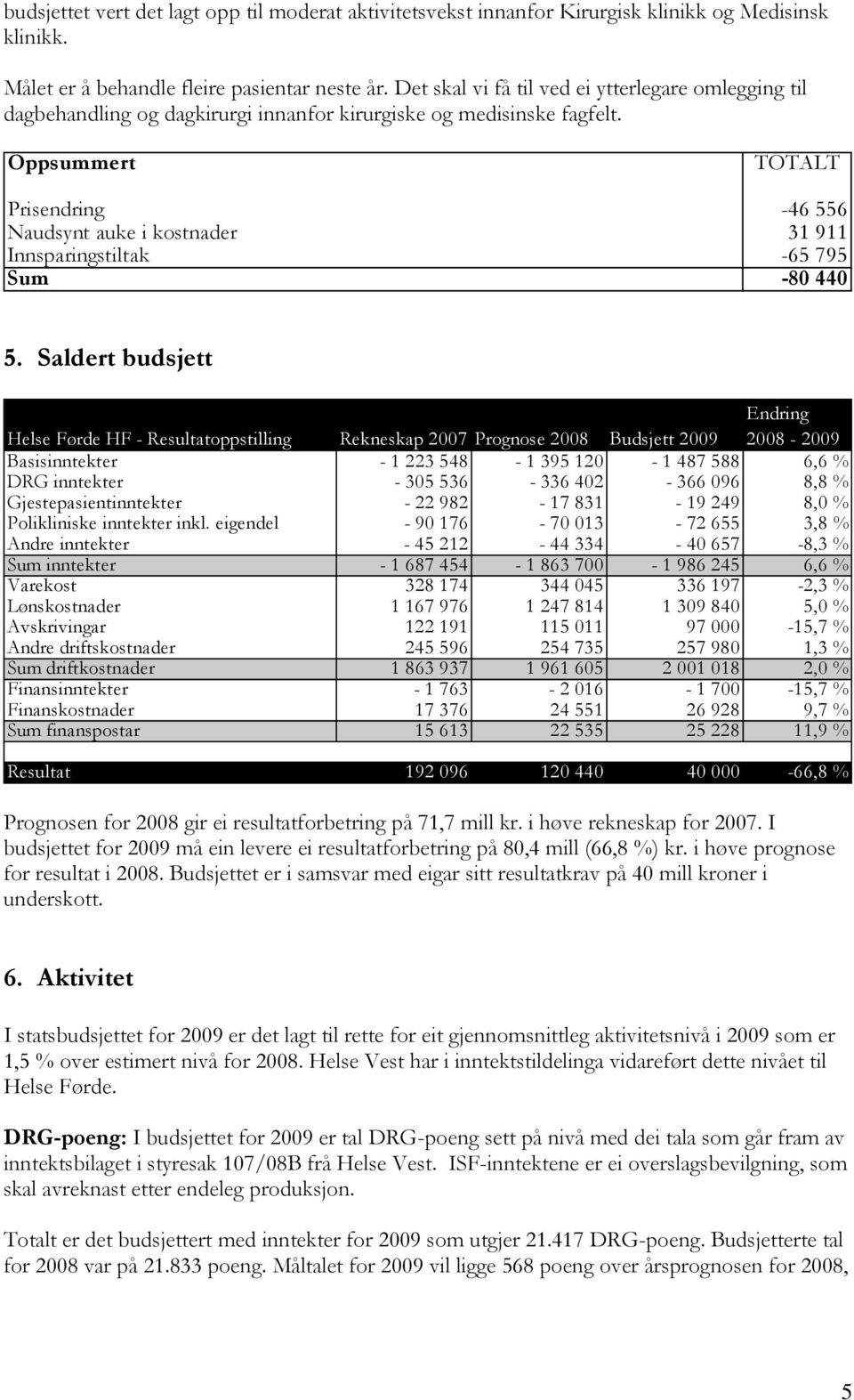 Oppsummert TOTALT Prisendring -46 556 Naudsynt auke i kostnader 31 911 Innsparingstiltak -65 795 Sum -80 440 5.