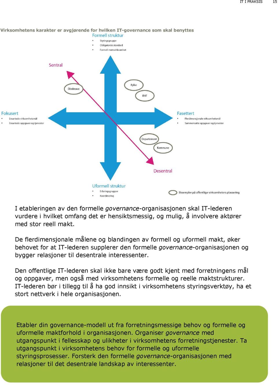 De flerdimensjonale målene og blandingen av formell og uformell makt, øker behovet for at IT-lederen supplerer den formelle governance-organisasjonen og bygger relasjoner til desentrale interessenter.