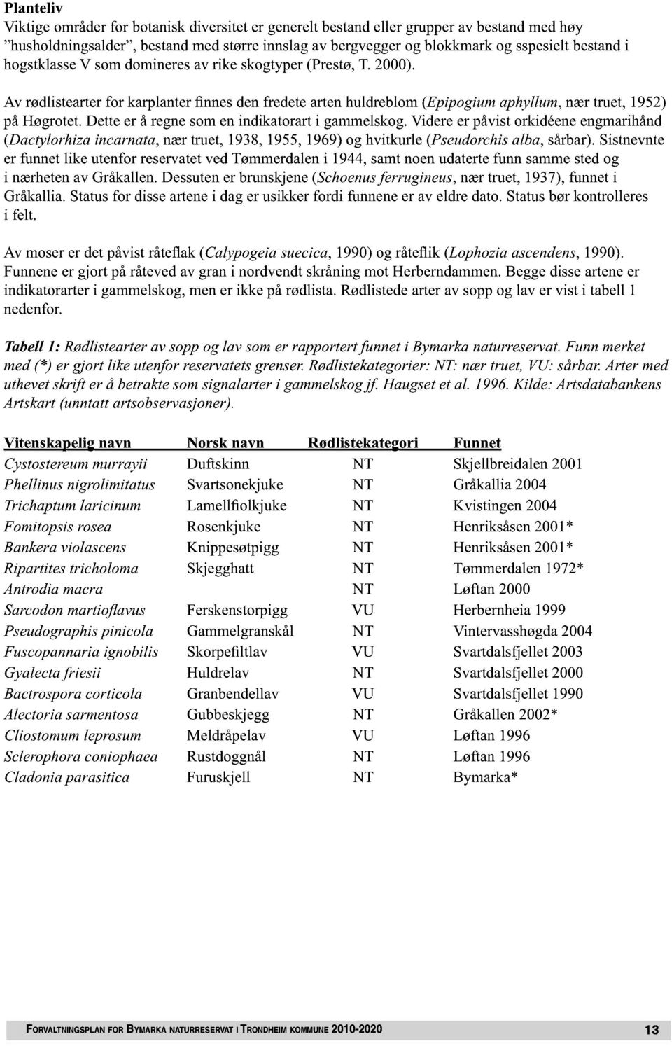 Sistvt r ft li tfr rsrvtt v ørl i 944, st trt f s st i ært v Gråll. Dsst r brsj (Scs frris, ær trt, 9), ft i Grålli. Stts fr iss rt i r sir fri f r v lr t. Stts bør trllrs i flt.