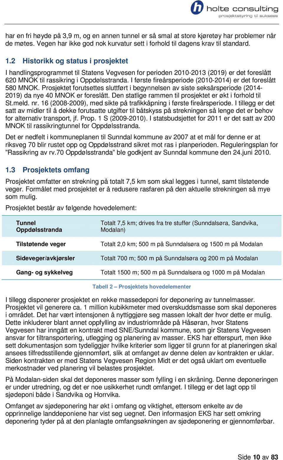 I første fireårsperiode (2010-2014) er det foreslått 580 MNOK. Prosjektet forutsettes sluttført i begynnelsen av siste seksårsperiode (2014-2019) da nye 40 MNOK er foreslått.