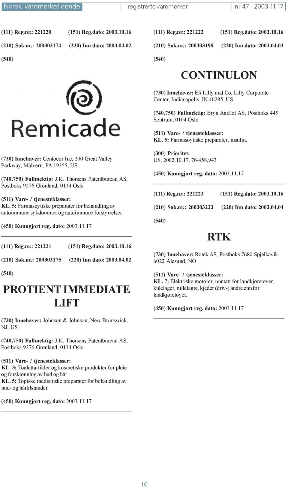 5: Farmasøytiske preparater; insulin. (730) Innehaver: Centocor Inc, 200 Great Valley Parkway, Malvern, PA 19355, US (740,750) Fullmektig: J.K.