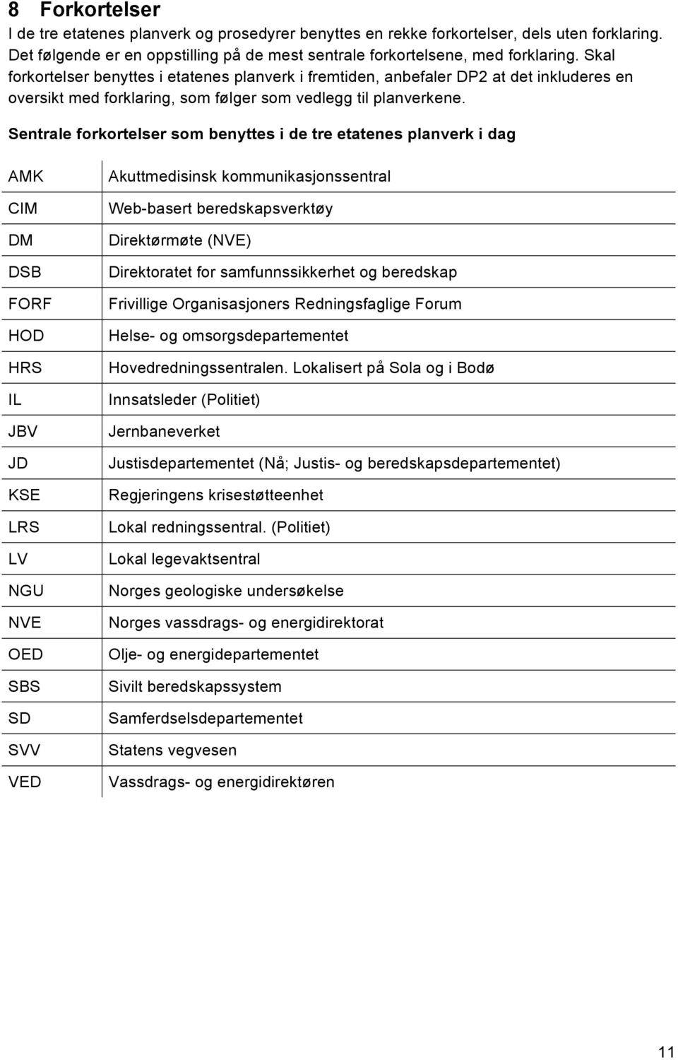 Sentrale forkortelser som benyttes i de tre etatenes planverk i dag AMK CIM DM DSB FORF HOD HRS IL JBV JD KSE LRS LV NGU NVE OED SBS SD SVV VED Akuttmedisinsk kommunikasjonssentral Web-basert