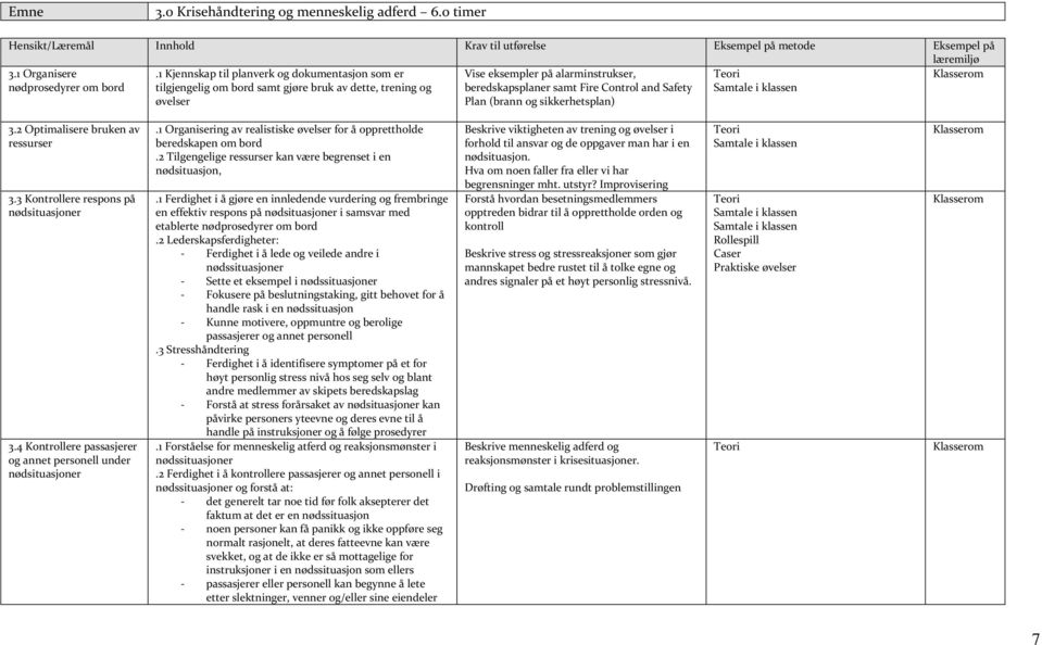 Plan (brann og sikkerhetsplan) 3.2 Optimalisere bruken av ressurser 3.3 Kontrollere respons på nødsituasjoner 3.4 Kontrollere passasjerer og annet personell under nødsituasjoner.