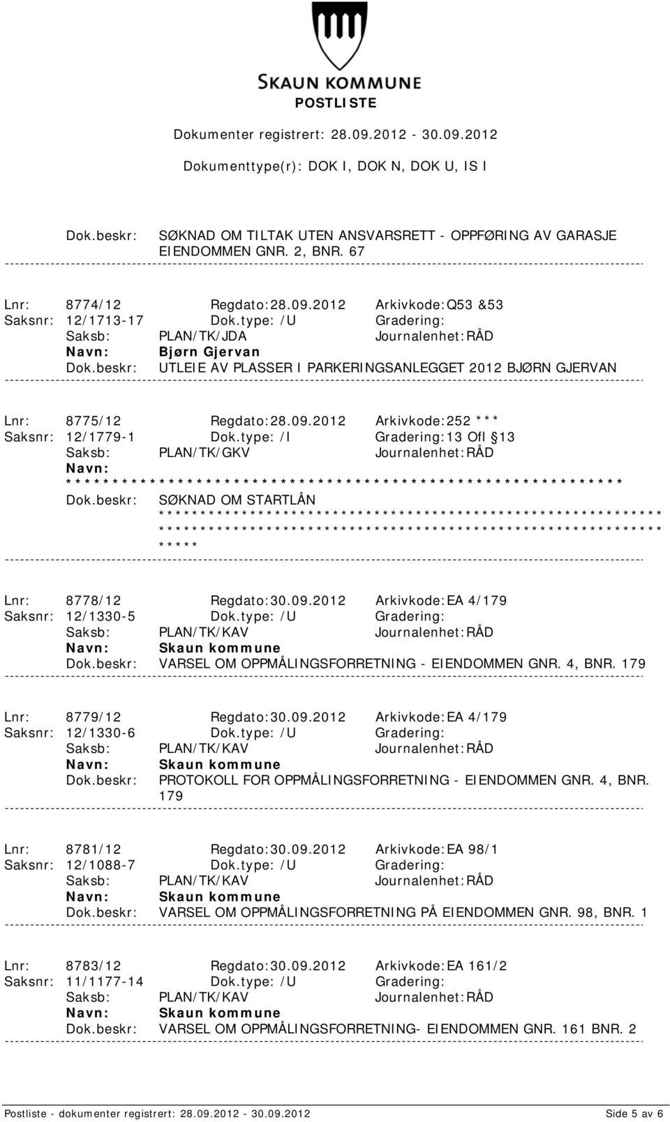 type: /I Gradering:13 Ofl 13 ************************************************************ SØKNAD OM STARTLÅN ***** Lnr: 8778/12 Regdato:30.09.2012 Arkivkode:EA 4/179 Saksnr: 12/1330-5 Dok.