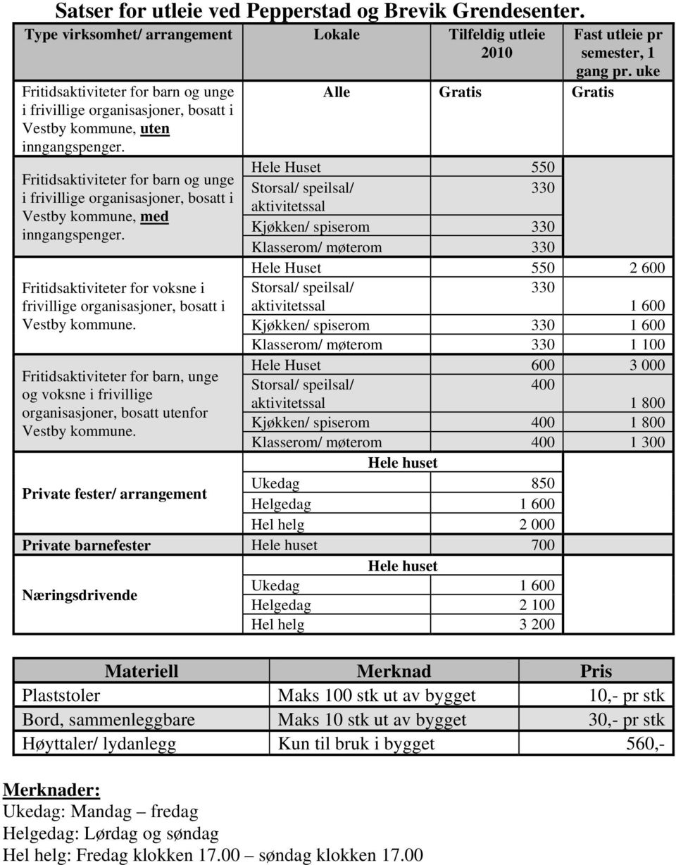 Hele Huset 550 Fritidsaktiviteter for barn og unge Storsal/ speilsal/ 330 i frivillige organisasjoner, bosatt i aktivitetssal Vestby kommune, med Kjøkken/ spiserom 330 inngangspenger.