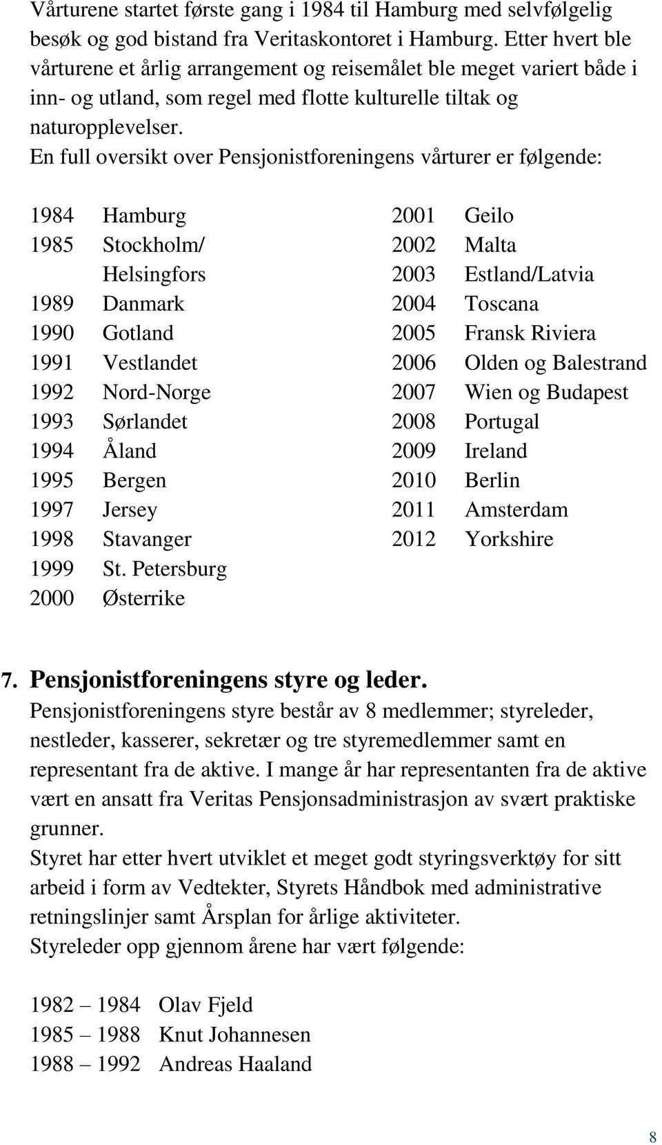 En full oversikt over Pensjonistforeningens vårturer er følgende: 1984 Hamburg 1985 Stockholm/ Helsingfors 1989 Danmark 1990 Gotland 1991 Vestlandet 1992 Nord-Norge 1993 Sørlandet 1994 Åland 1995